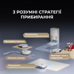 Пилосос Dreame L40s Pro Ultra Black (RLL74CE-BL) - Картинка 6