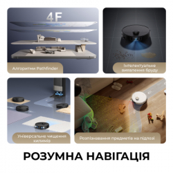 Пилосос Dreame L40s Pro Ultra Black (RLL74CE-BL) - Картинка 8