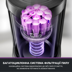 Пилосос Eureka E20PLUS - Картинка 3