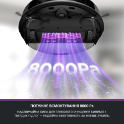 Пилосос Eureka E20PLUS - Картинка 5
