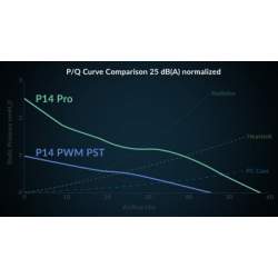 ����� �� ������� Arctic P14 Pro (ACFAN00313A) - �������� 9