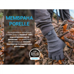 Водонепроникні рукавички Dexshell ThermFit 3.0 Gloves чорні M (DG12402BLK-M) - Картинка 11