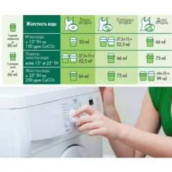 ���� ��� ������ L'Arbre Vert ������������ ���� 1.53 � (3450601046254) - �������� 3