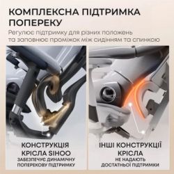 Офисное кресло Sihoo DORO C300L Mesh Black (DORO-C300L-A3-101) - Картинка 7