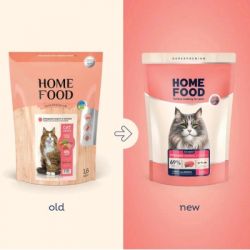 Сухий корм для кішок Home Food Hairball control For sterilised з індичкою та ягодами 1.6 кг (4820235020873) - Картинка 2
