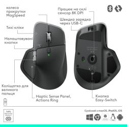 Мышка Logitech MX Master 4 for Business Wireless/Bluetooth Graphite (910-007617) - Картинка 6