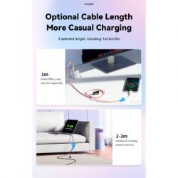 Дата кабель USB-C to USB-C 1.0m 100W white Essager (EXCTT1-WL02-P) - Картинка 9