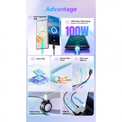 ���� ������ USB 2.0 AM to USB-C 1.0m 100W pink Essager (EXC7A-WL04-P) - �������� 3