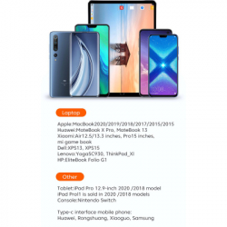 Дата кабель USB-C to USB-C 2.0m 100W blue Essager (EXCTT1-XCA03) - Картинка 8