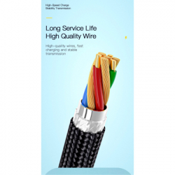 ���� ������ USB 2.0 AM to USB-C 3.0m 7A black Essager (EXCT-XCC01) - �������� 10