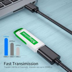 ���� ������ USB 3.0 AM/AF 1.5m Essager (EXCAM-YTA01) - �������� 4