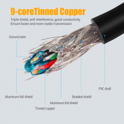 ���� ������ USB 3.0 AM/AM 2.0m 5Gbps black Essager (EXCAA-YTD01) - �������� 7