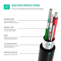 Дата кабель USB-C 2.0 AM to Mini 5P 1.0m US242 black Ugreen (50445) - Картинка 7