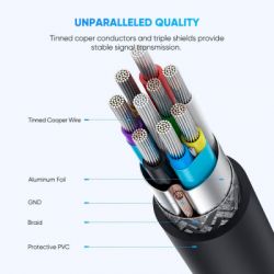 Дата кабель USB-C 3.1 to Micro USB 3.0 1.0m 3A US312 black Ugreen (20103) - Картинка 10