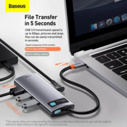 ������������ Baseus USB-C 6-in-1 (CAHUB-CW0G) - �������� 11