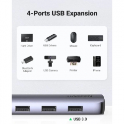 ������������ Ugreen USB-C to 4xUSB 3.0 + HDMI CM417 gray (20197) - �������� 4