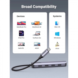 ������������ Ugreen USB-C to 4xUSB 3.0 + HDMI CM417 gray (20197) - �������� 7