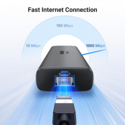 Концентратор UGREEN USB-C to HDMI + 2xUSB 3.2 + USB-C 3.2 + RJ45 + PD CM512 gray (45000) - Картинка 5