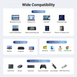 Концентратор UGREEN USB-C to HDMI + 2xUSB 3.2 + USB-C 3.2 + RJ45 + PD CM512 gray (45000) - Картинка 8