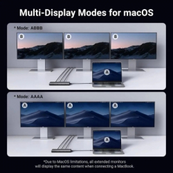 ������������ Ugreen USB-C to 2xUSB 3.2 + 2xUSB-C 3.2 + 2xHDMI + DP 4K60Hz + PD 100W CM639 gray (35625) - �������� 7