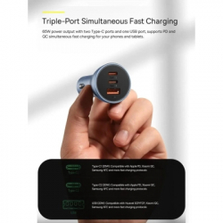 Зарядное устройство Baseus 1xUSB + 2xUSB-C 65W Golden Contactor Pro dark gray (CGJP010013) - Картинка 8