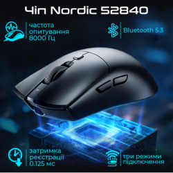 ����� RAWM SA-MH01Pro Wireless/Bluetooth Black (SA-MH01PRO.black) - �������� 3