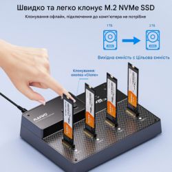 Док-станция для накопителей Maiwo 4*NVMe M.2 SSD Key M/B+M to USB4.0 USB-C 40Gbps (K3015P4) - Картинка 5