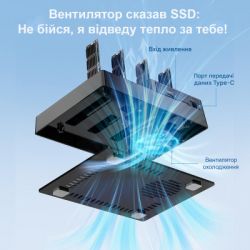 Док-станция для накопителей Maiwo 4*NVMe M.2 SSD Key M/B+M to USB4.0 USB-C 40Gbps (K3015P4) - Картинка 6