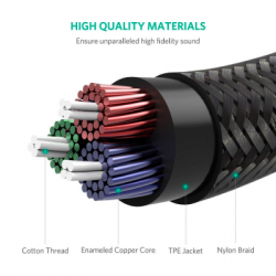 ������ �������������� 3.5mm M to 3.5mm M 0.5m 90� corner AV112 blue Ugreen (60178) - �������� 6