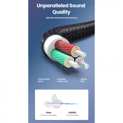   3.5mm M to 3.5mm M 1.5m 90 corner AV112 blue Ugreen (60180) -  11