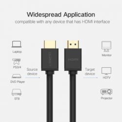������ ������������� HDMI M to HDMI M 1.5m HD104 black Ugreen (60820) - �������� 3