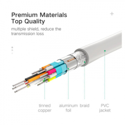 Кабель мультимедійний miniDisplayPort M to HDMI M 1.5m MD101 4K black UGREEN (20848) - Картинка 11