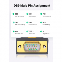 Кабель для передачі даних USB to COM M 2.0m DB9 RS-232 CR104 black Ugreen (20222) - Картинка 7