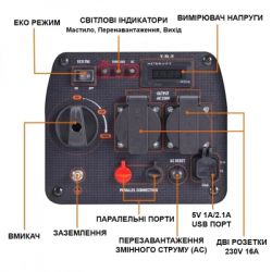 ��������� maXpeedingRODS MXR2300 (1,8 kW), 220V, 50Hz, 4�, ������ ������ (mxr2300) - �������� 6