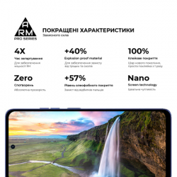 Скло захисне Armorstandart Pro Motorola G56 5G (ARM86586) - Картинка 5