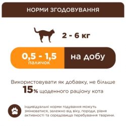 Лакомство для котов Club 4 Paws Мясная палочка с курицей и тунцем 3х5 г (4820269144668) - Картинка 4