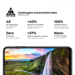 ���� ������� Armorstandart Pro Meizu Mblu 21 4G (ARM88116) - �������� 5