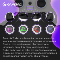 ������� GamePro GPS20W 2.4G/BT 5.1/USB (Switch/PC/PS/iOS/Android) RGB White (GPS20W) - �������� 10