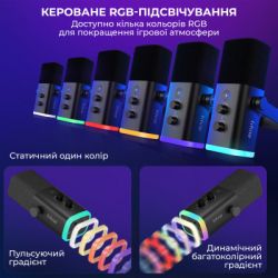 USB мікрофон Fifine AM8T - Картинка 12