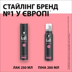 Пенка для волос Taft Cashmere Power 5 200 мл (9000100477789) - Картинка 7