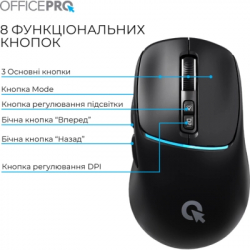 Мышка OfficePro M468B Wireless/Bluetooth Black (M468B) - Картинка 5