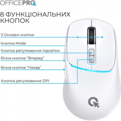 Мишка OfficePro M468W Wireless/Bluetooth White (M468W) - Картинка 5