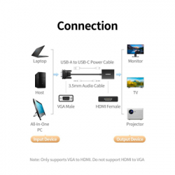 ���������� VGA M to HDMI F CM513 black UGREEN (50945) - �������� 8