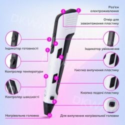 3D - ����� DKWAY � ���������� ������� � �������������� ��� ��������� 100 � (20 �������) White (415457583) - �������� 5