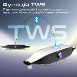 ������������ ������� Promate Delta-X 20W White (delta-x.white) - �������� 5