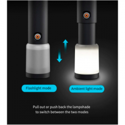 Ліхтар Xiaomi Jimihome Flashlight Black (JM-G3801) - Картинка 6