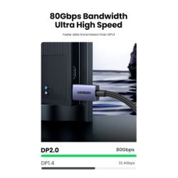 Кабель мультимедийный DisplayPort M to DisplayPort M 2.0m 16K DP118 black Ugreen (15384) - Картинка 7