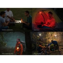 ˳���� Fenix CL20R V.2.0 ������� (CL20RV20GRN) - �������� 10