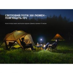 ˳���� Fenix CL20R V.2.0 ������� (CL20RV20GRN) - �������� 3