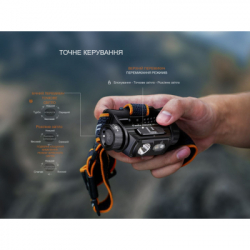 ˳���� Fenix HM60R 2.0 (HM60RV20) - �������� 12